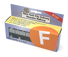 Load image into Gallery viewer, F-Train 6 Avenue Local
